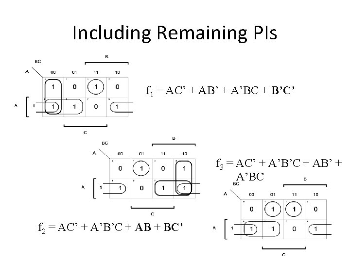 Including Remaining PIs f 1 = AC’ + AB’ + A’BC + B’C’ f