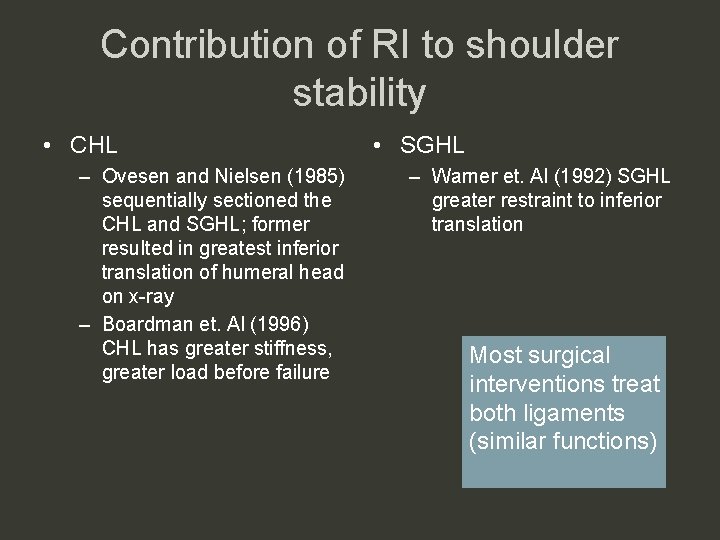 Contribution of RI to shoulder stability • CHL – Ovesen and Nielsen (1985) sequentially