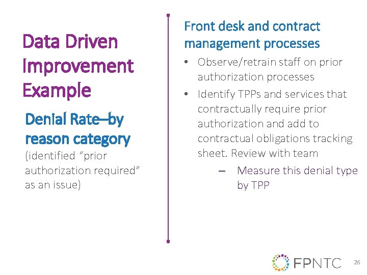 Data Driven Improvement Example Denial Rate–by reason category (identified “prior authorization required” as an