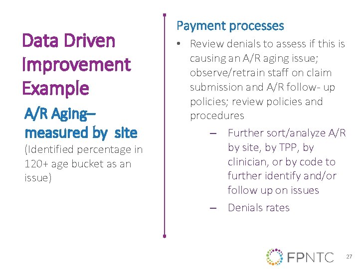 Data Driven Improvement Example A/R Aging– measured by site (Identified percentage in 120+ age