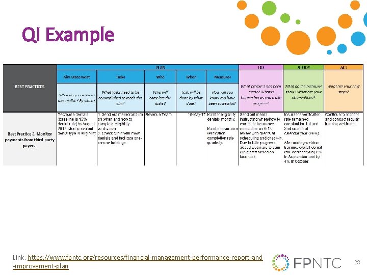 QI Example Link: https: //www. fpntc. org/resources/financial-management-performance-report-and -improvement-plan 28 