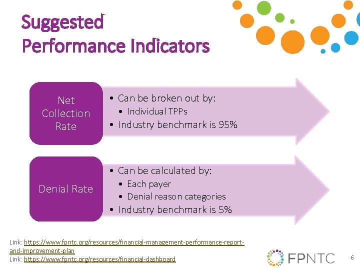 Suggested Performance Indicators Net Collection Rate • Can be broken out by: • Individual