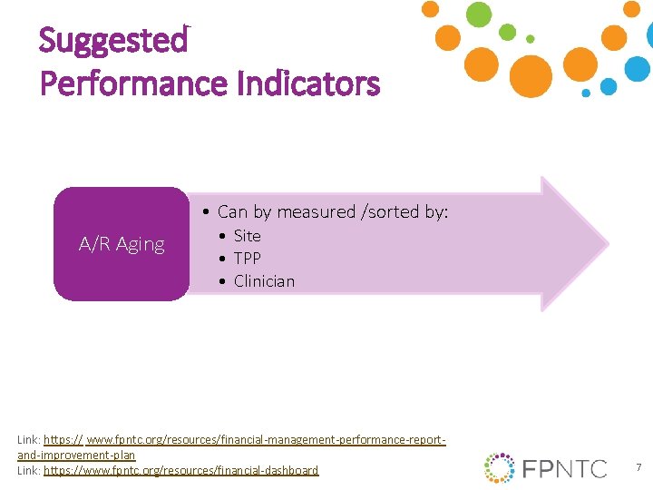 Suggested Performance Indicators • Can by measured /sorted by: A/R Aging • Site •