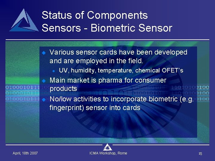 Status of Components Sensors - Biometric Sensor u Various sensor cards have been developed