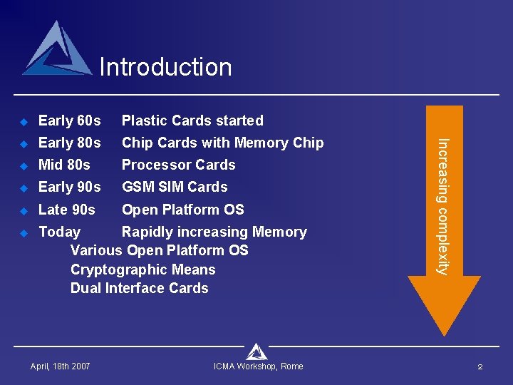 Introduction Early 60 s Plastic Cards started u Early 80 s Chip Cards with