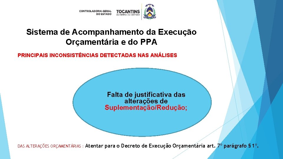 Sistema de Acompanhamento da Execução Orçamentária e do PPA PRINCIPAIS INCONSISTÊNCIAS DETECTADAS NAS ANÁLISES
