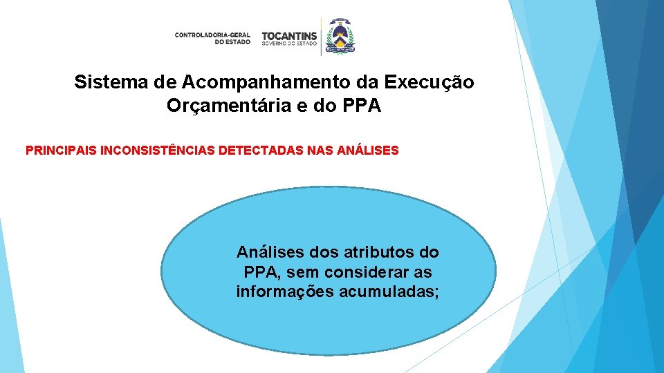 Sistema de Acompanhamento da Execução Orçamentária e do PPA PRINCIPAIS INCONSISTÊNCIAS DETECTADAS NAS ANÁLISES