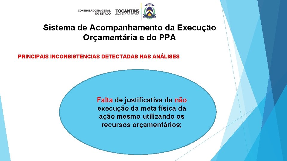 Sistema de Acompanhamento da Execução Orçamentária e do PPA PRINCIPAIS INCONSISTÊNCIAS DETECTADAS NAS ANÁLISES