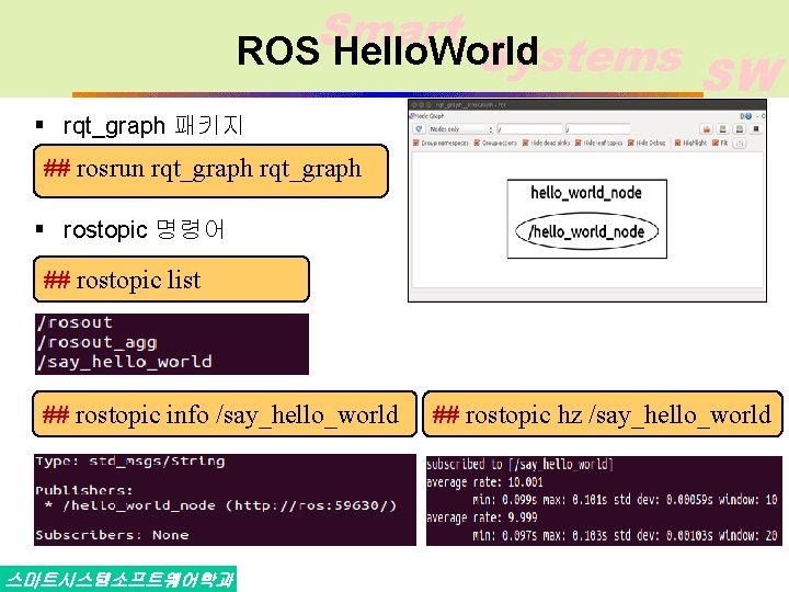 Smart ROS Hello. World Systems SW § rqt_graph 패키지 ## rosrun rqt_graph § rostopic