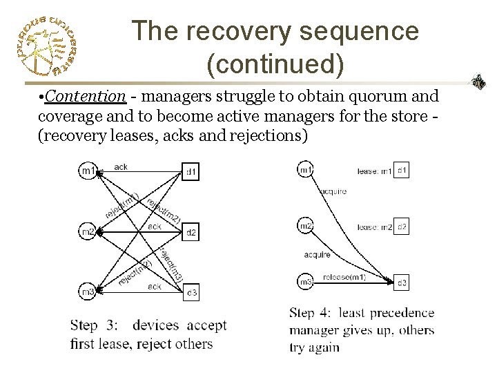 The recovery sequence (continued) • Contention - managers struggle to obtain quorum and coverage