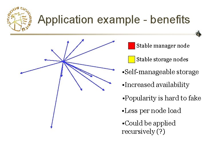Application example - benefits Stable manager node Stable storage nodes • Self-manageable storage •