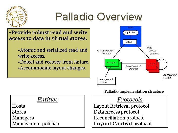 Palladio Overview • Provide robust read and write access to data in virtual stores.