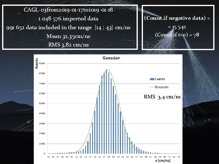 CAGL-03 from 2019 -01 -17 to 2019 -01 -18 1 048 576 imported data