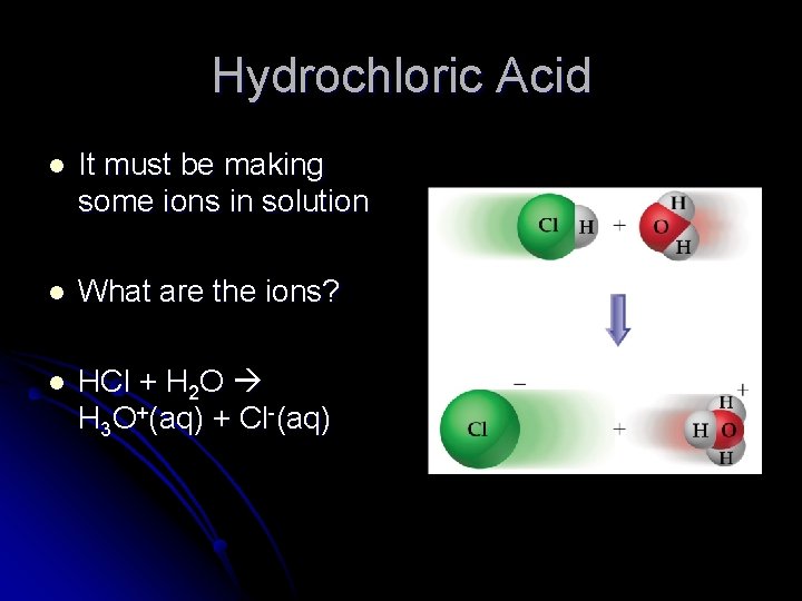 Hydrochloric Acid l It must be making some ions in solution l What are