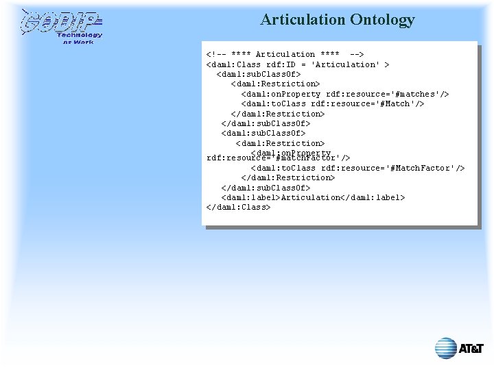 Articulation Ontology <!-- **** Articulation **** --> <daml: Class rdf: ID = 'Articulation' >