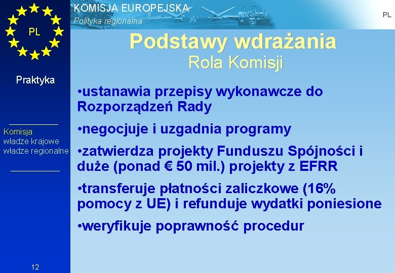 KOMISJA EUROPEJSKA Polityka regionalna PL Podstawy wdrażania Rola Komisji Praktyka Komisja władze krajowe władze