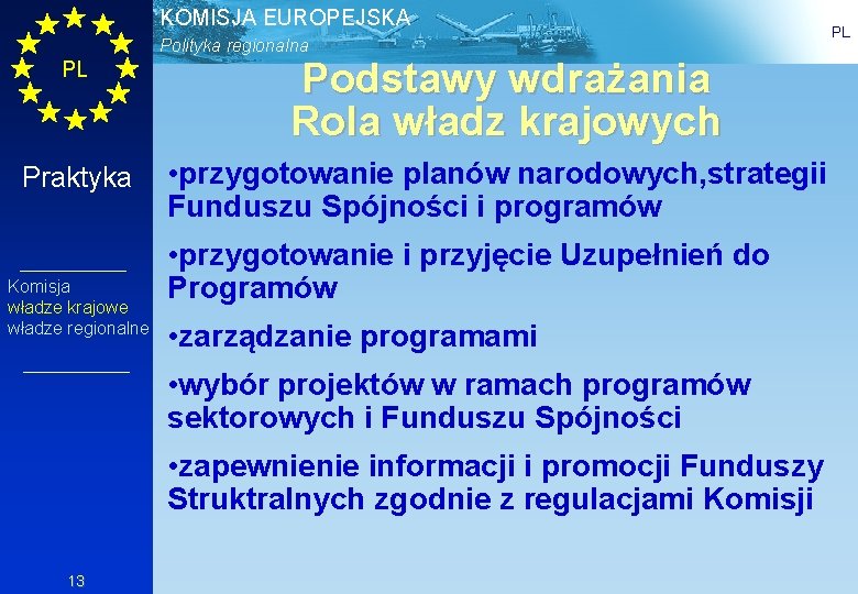 KOMISJA EUROPEJSKA Polityka regionalna PL Praktyka Komisja władze krajowe władze regionalne Podstawy wdrażania Rola