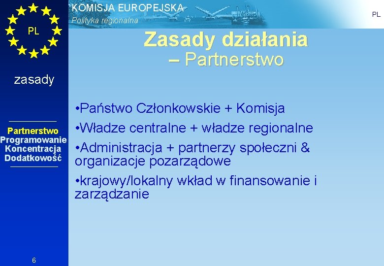 KOMISJA EUROPEJSKA Polityka regionalna PL Zasady działania – Partnerstwo zasady Partnerstwo Programowanie Koncentracja Dodatkowość