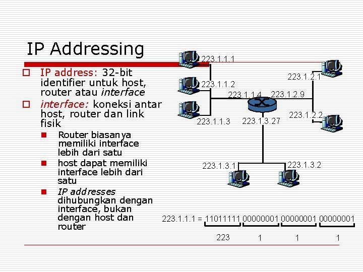 IP Addressing o IP address: 32 -bit identifier untuk host, router atau interface o IP Addressing o IP address: 32 -bit identifier untuk host, router atau interface o