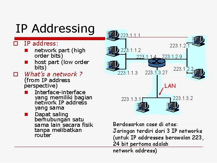 IP Addressing 223. 1. 1. 1 o IP address: n n network part (high IP Addressing 223. 1. 1. 1 o IP address: n n network part (high