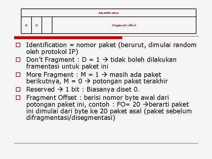 Identification D M Fragment offset o Identification = nomor paket (berurut, dimulai random oleh Identification D M Fragment offset o Identification = nomor paket (berurut, dimulai random oleh