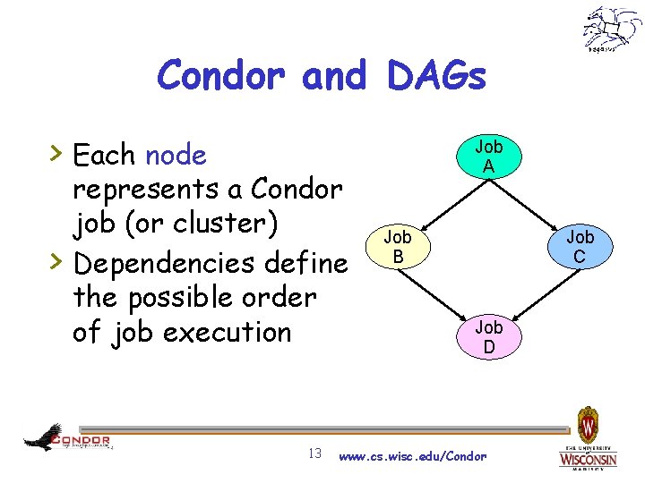Condor and DAGs > Each node > represents a Condor job (or cluster) Dependencies