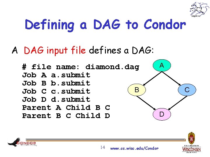 Defining a DAG to Condor A DAG input file defines a DAG: # file