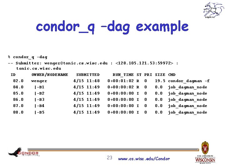 condor_q –dag example % condor_q -dag -- Submitter: wenger@tonic. cs. wisc. edu : <128.