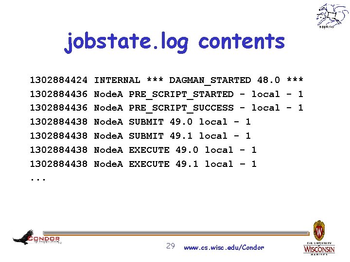 jobstate. log contents 1302884424 1302884436 1302884438. . . INTERNAL *** DAGMAN_STARTED 48. 0 ***