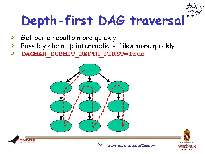 Depth-first DAG traversal > Get some results more quickly > Possibly clean up intermediate