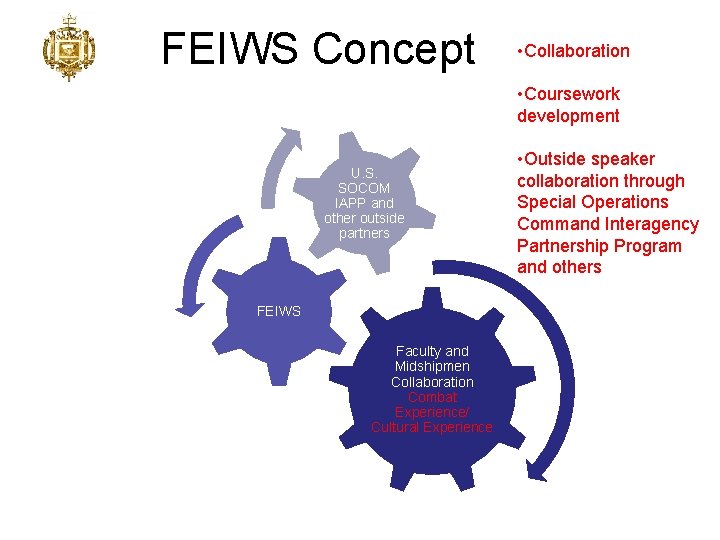 FEIWS Concept • Collaboration • Coursework development U. S. SOCOM IAPP and other outside