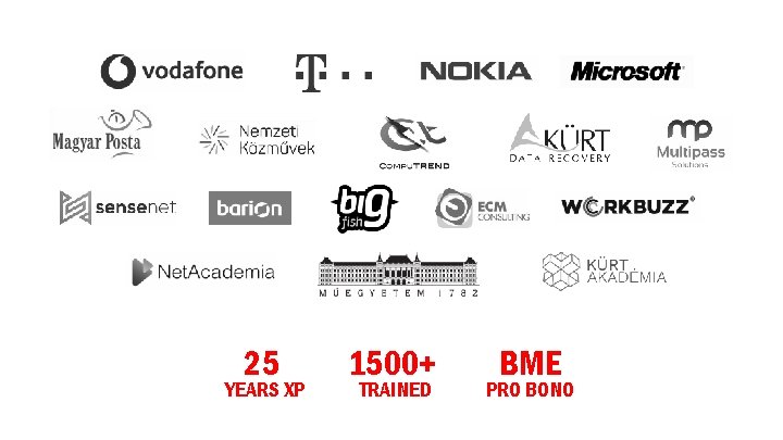 25 YEARS XP 1500+ TRAINED BME PRO BONO 