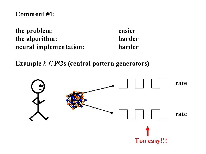 Comment #1: the problem: the algorithm: neural implementation: easier harder Example i: CPGs (central