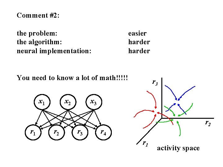 Comment #2: the problem: the algorithm: neural implementation: easier harder You need to know