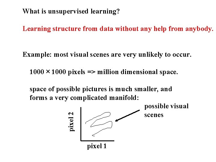What is unsupervised learning? Learning structure from data without any help from anybody. Example: