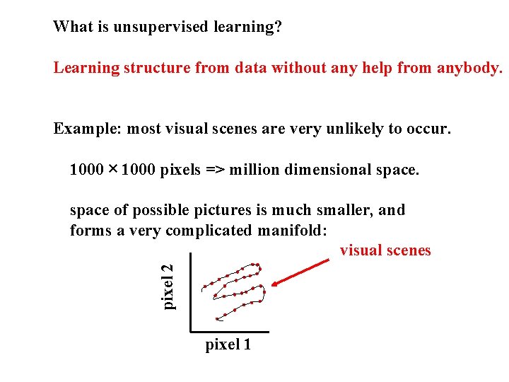 What is unsupervised learning? Learning structure from data without any help from anybody. Example: