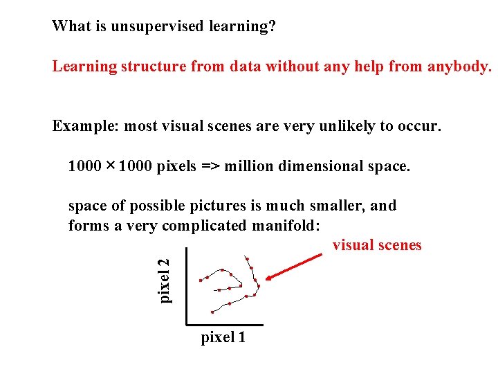 What is unsupervised learning? Learning structure from data without any help from anybody. Example: