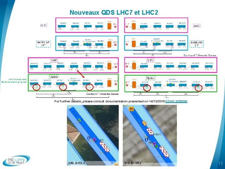Nouveaux QDS LHC 7 et LHC 2 For further details, please consult documentation presented