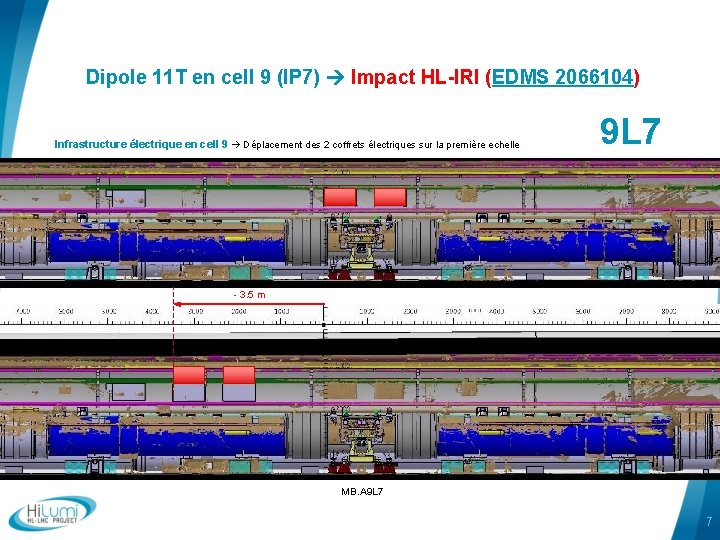 Dipole 11 T en cell 9 (IP 7) Impact HL-IRI (EDMS 2066104) Infrastructure électrique