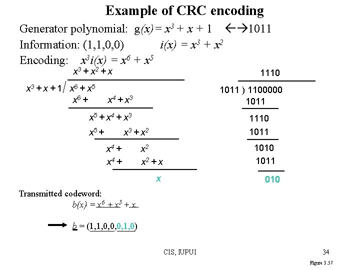 Example of CRC encoding Generator polynomial: g(x)= x 3 + x + 1 1011 Example of CRC encoding Generator polynomial: g(x)= x 3 + x + 1 1011