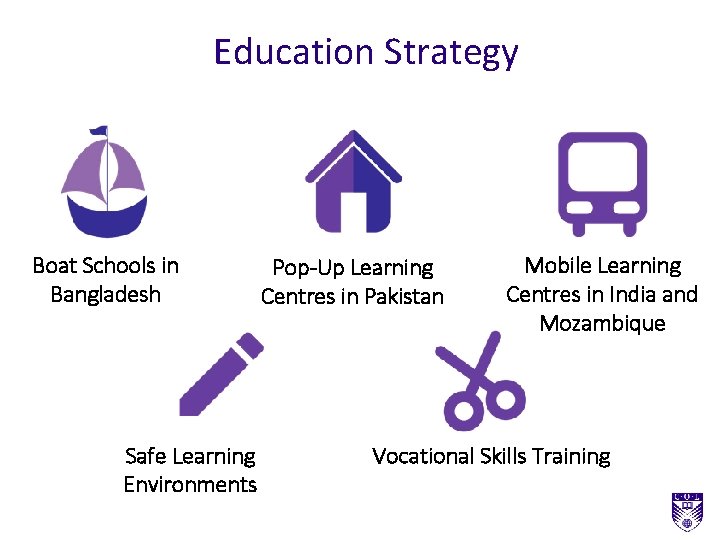 Education Strategy Boat Schools in Bangladesh Safe Learning Environments Pop-Up Learning Centres in Pakistan