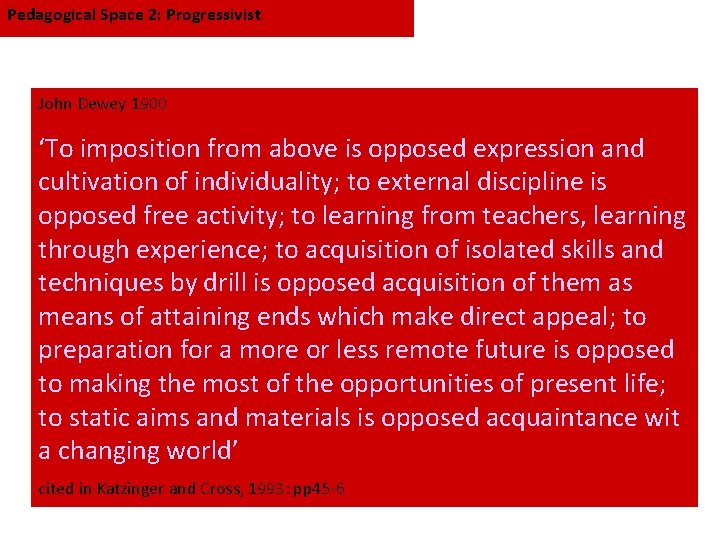 Pedagogical Space 2: Progressivist John Dewey 1900 ‘To imposition from above is opposed expression