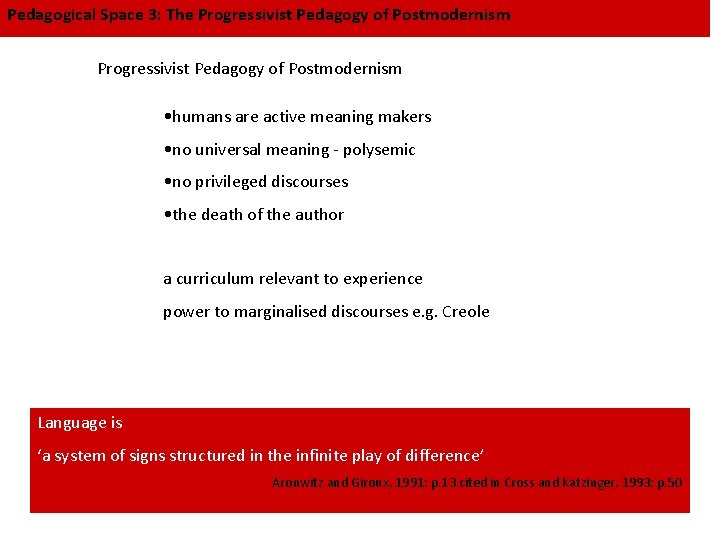 Pedagogical Space 3: The Progressivist Pedagogy of Postmodernism • humans are active meaning makers