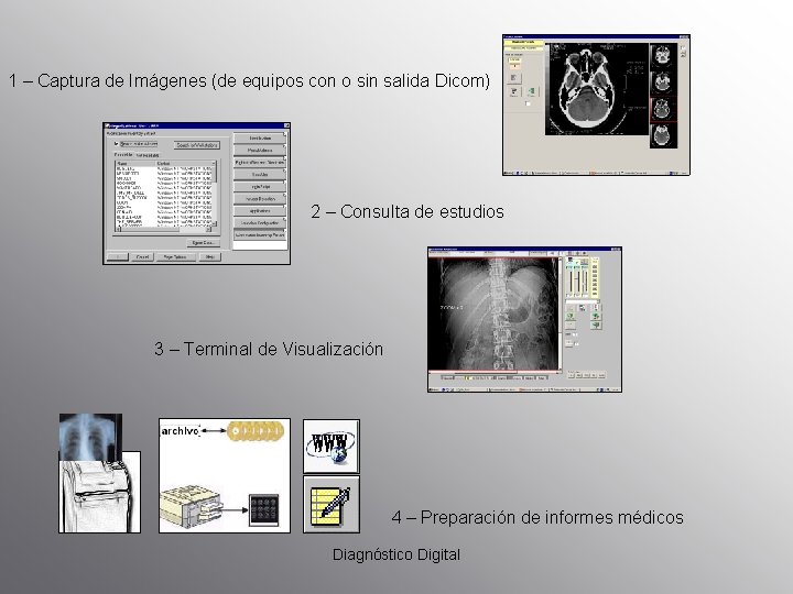 1 – Captura de Imágenes (de equipos con o sin salida Dicom) 2 –