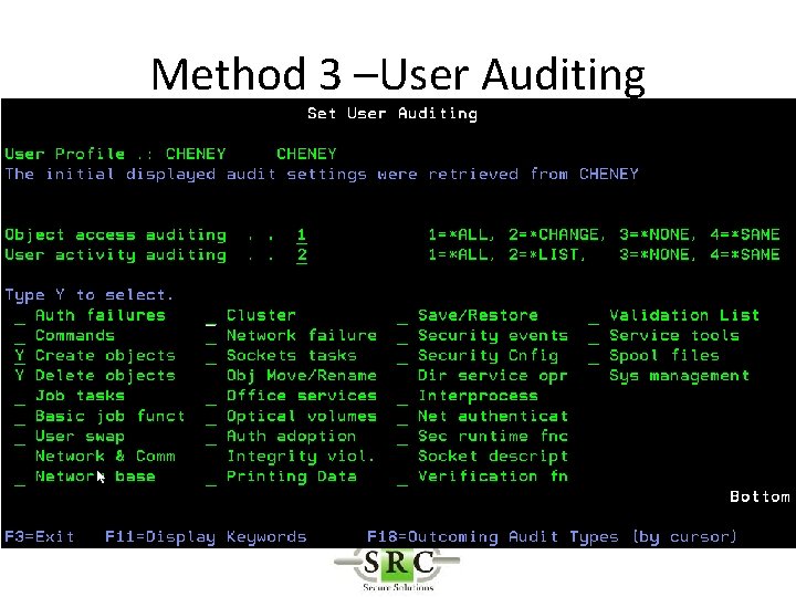 Method 3 –User Auditing 