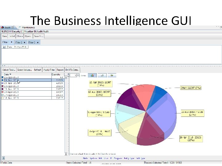 The Business Intelligence GUI 