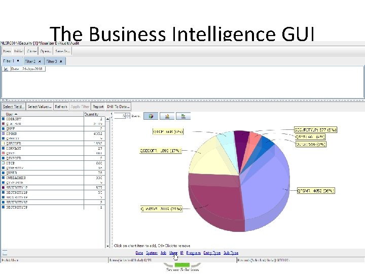 The Business Intelligence GUI 