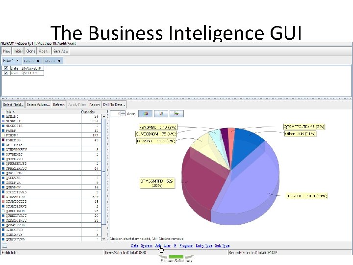 The Business Inteligence GUI 