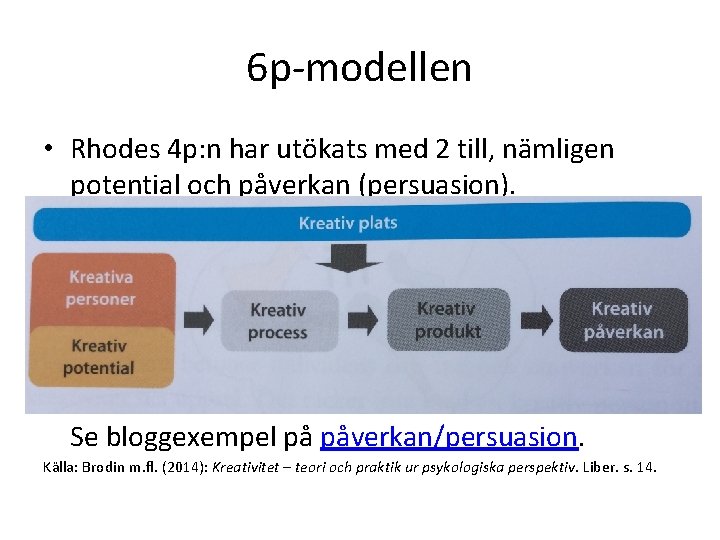 6 p-modellen • Rhodes 4 p: n har utökats med 2 till, nämligen potential 6 p-modellen • Rhodes 4 p: n har utökats med 2 till, nämligen potential