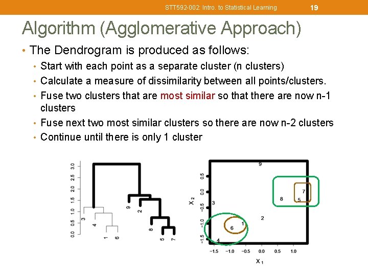 STT 592 -002: Intro. to Statistical Learning 19 Algorithm (Agglomerative Approach) • The Dendrogram